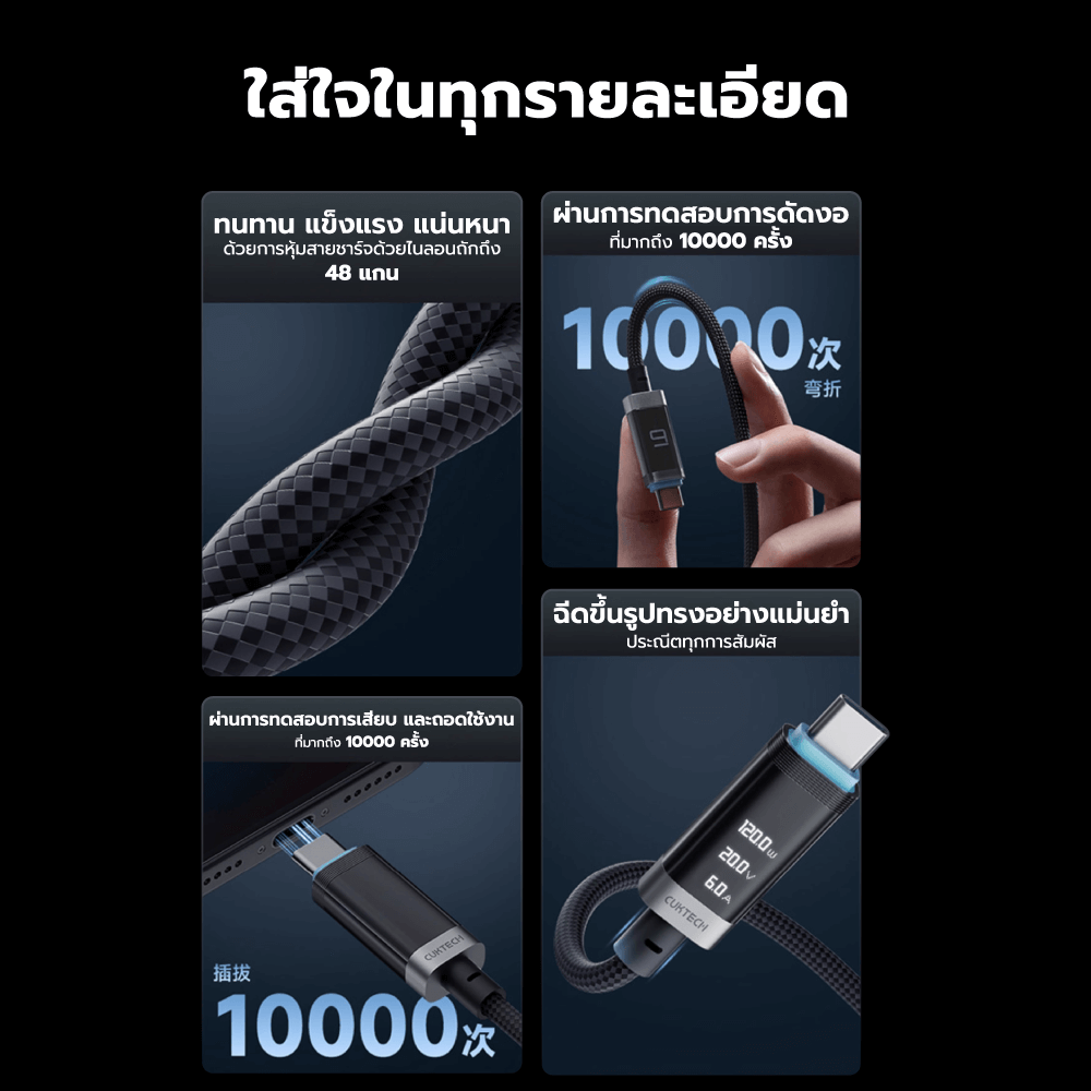 สายชาร์จ CUKTECH CTC615P สีดำ 6A 240W สายชาร์จมีจอ USB-C TO USB-C รองรับชาร์จเร็ว PD3.1_7